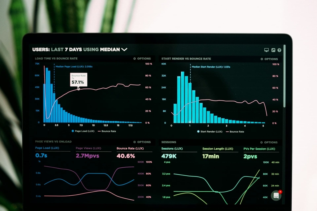 Cuáles son las mejores plataforma de big data en la actualidad