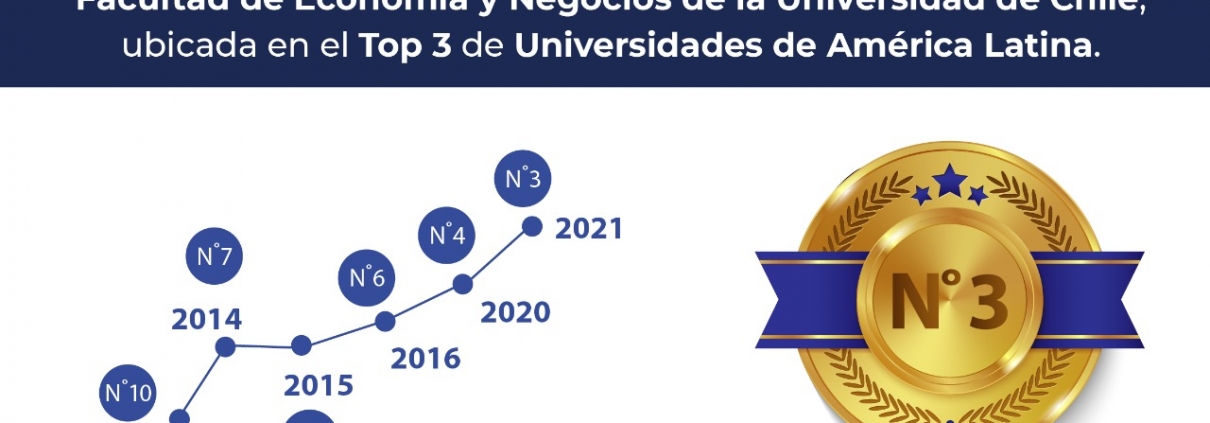 Noticia Universidad de Chile